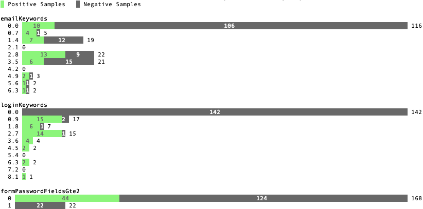 _images/histogram.png