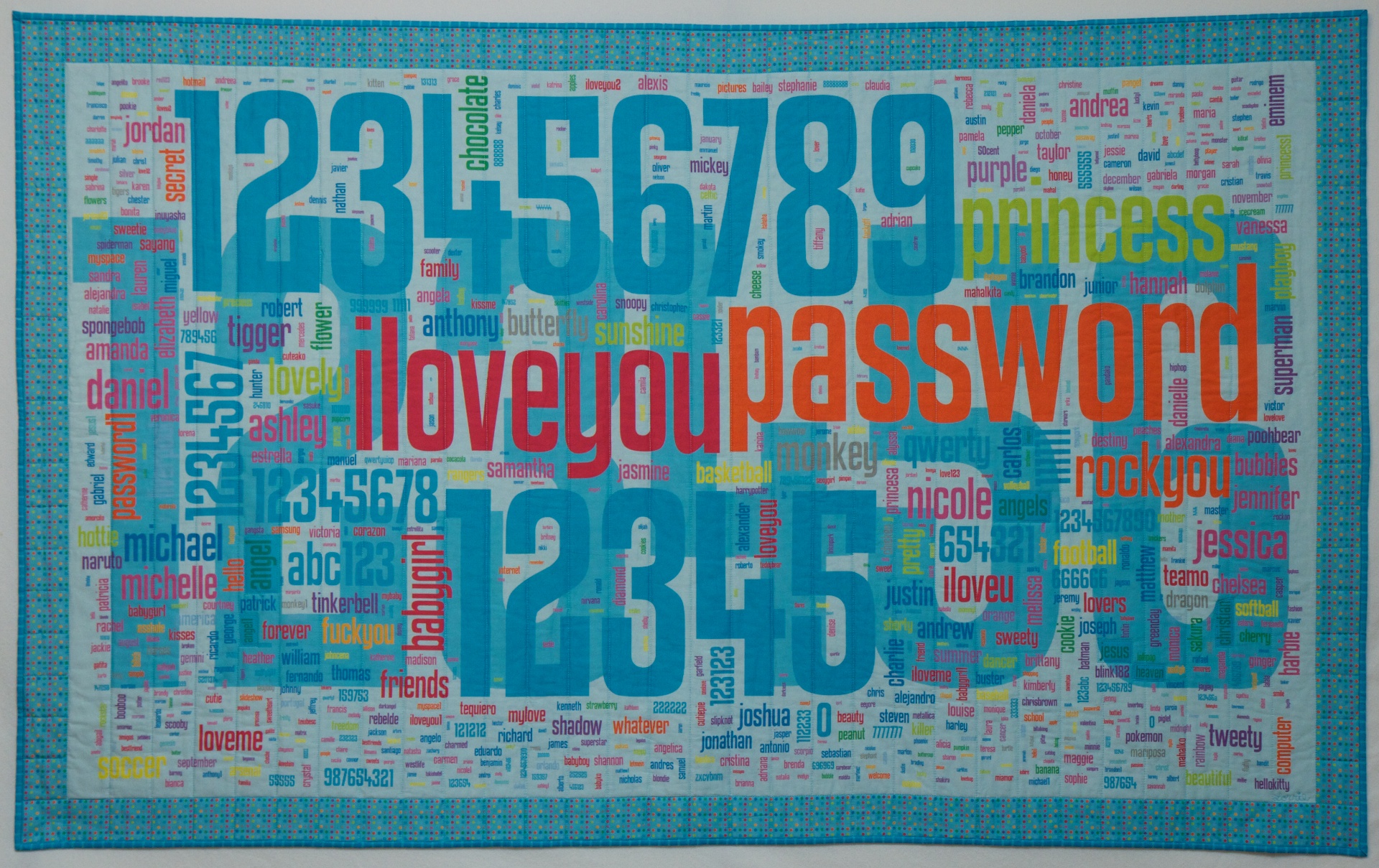An image of a word cloud or collage of bad passwords printed on fabic on a quilt
