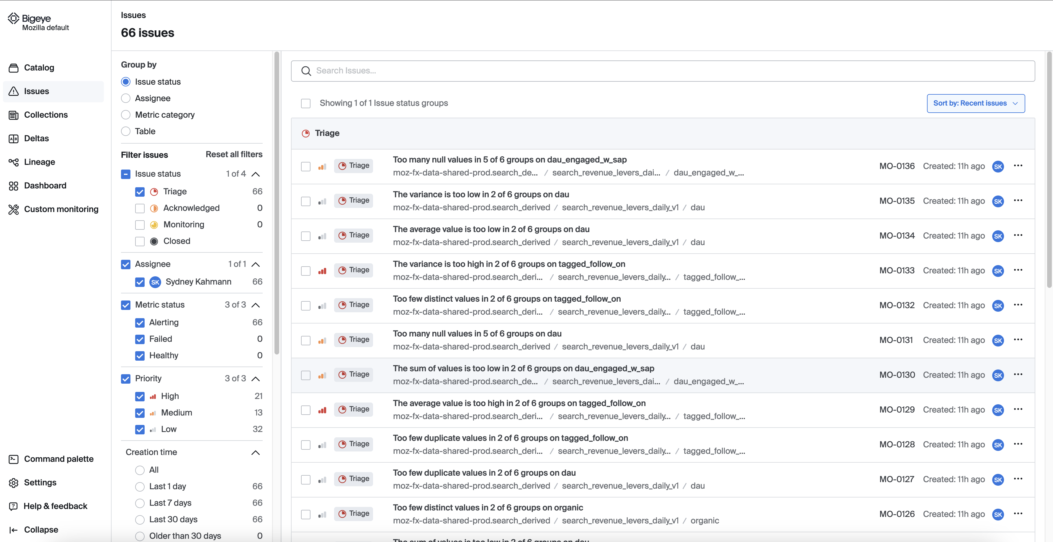 The Issues overview on BigEye, allowing to filter issues