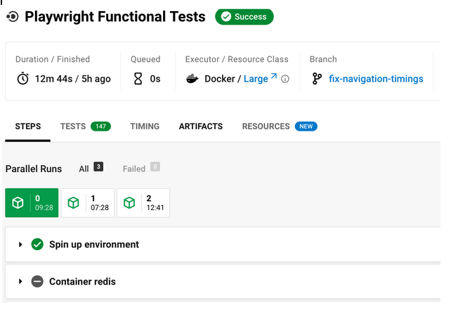 split tests